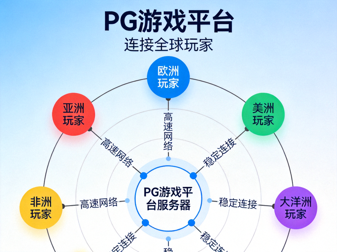 PG游戏平台连接全球玩家的网络示意图
